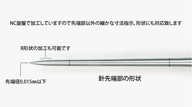 針加工の詳細