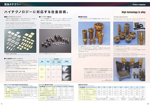 製品カテゴリー