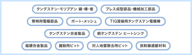 タングステン・モリブデンの加工品